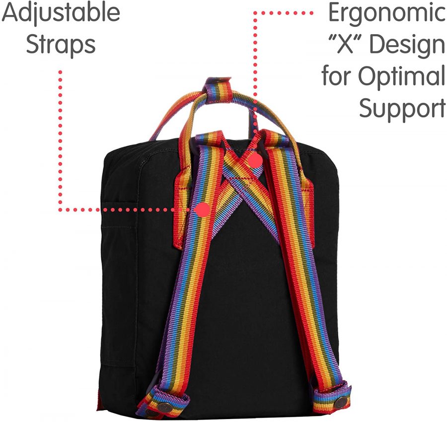 Fjallraven Kanken Rainbow Mini Sports backpack