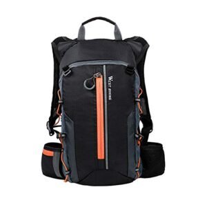 Opiniones y Review Mochila Calvin Klein Mujer El Corte Inglés vs Amazon Mochilas Mujer Impermeable