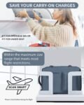La viral mochila de cabina Amazon que te permite viajar en avión sin facturar tu equipaje Mochilas de cabina para encima del asiento